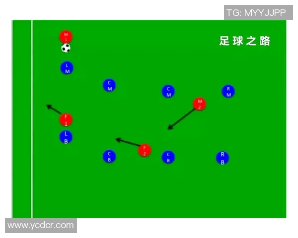 足球热点：解读成都足球队的区域防守
