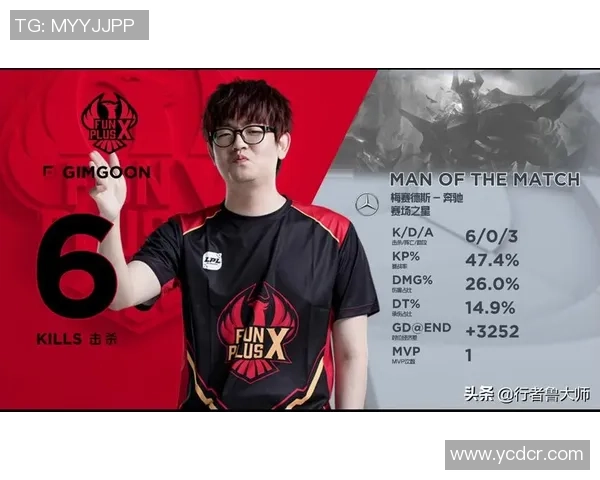 2026王者荣耀技术排名：FPX创新高